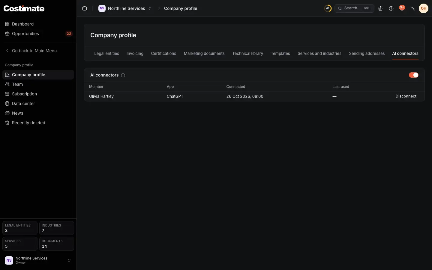 The company profile's AI connectors tab: the switch for the whole company, and who connected which app.