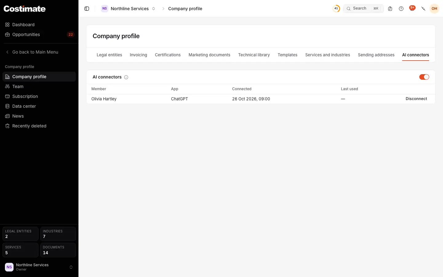 The company profile's AI connectors tab: the switch for the whole company, and who connected which app.