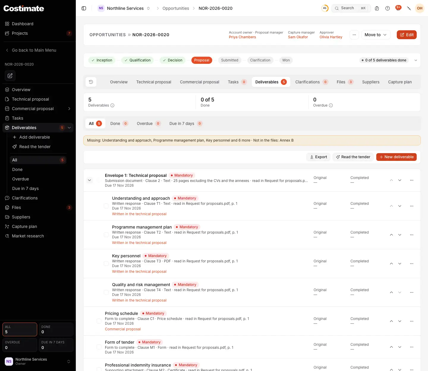The Deliverables tab of a tender read and kept: how many items, what is still missing, and the checklist in the buyer's order, the technical envelope with its questions under it.