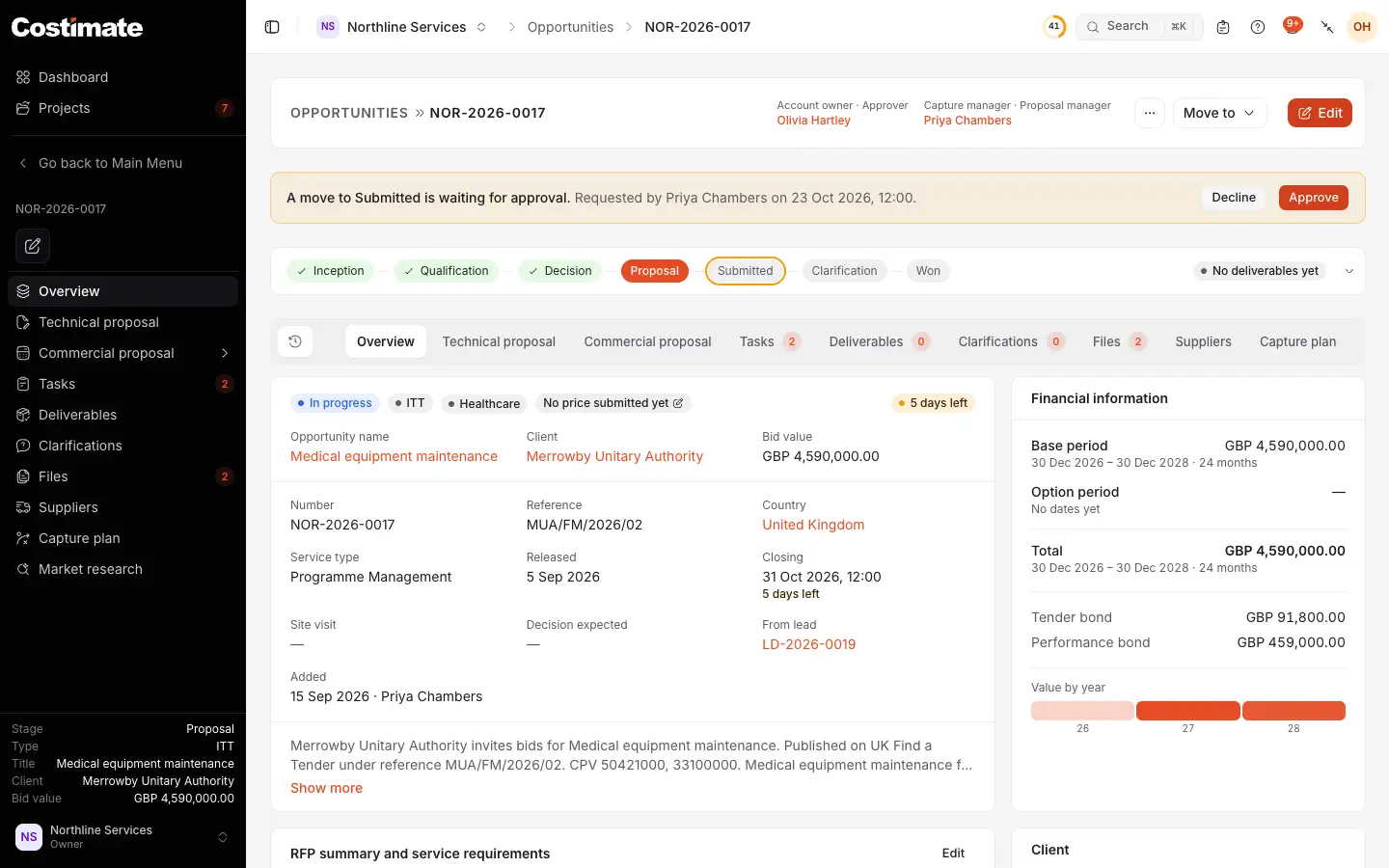 An opportunity at Proposal whose move to Submitted waits for its approver: Move to, the request with Decline and Approve, the stages and the tabs.