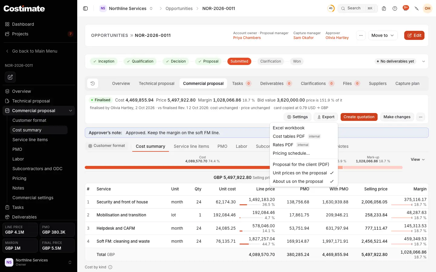 A finalised commercial proposal with its Export menu open: the Excel workbook, the internal PDFs, the pricing schedule and the proposal for the client.