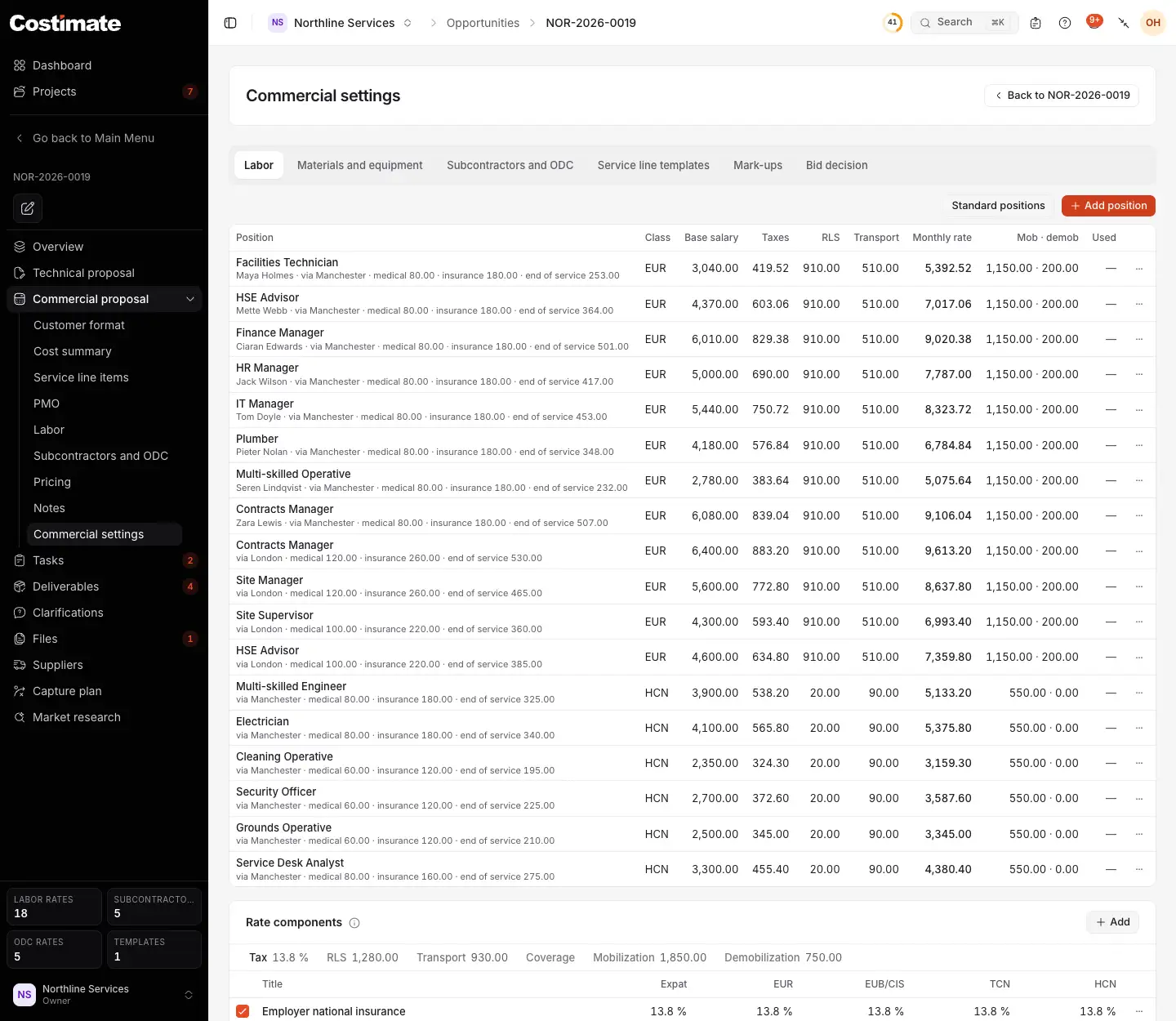 Commercial settings, the company's rate card, opened from a bid: Back to the bid, its tabs, and the positions with what each costs a month, then the rate components.