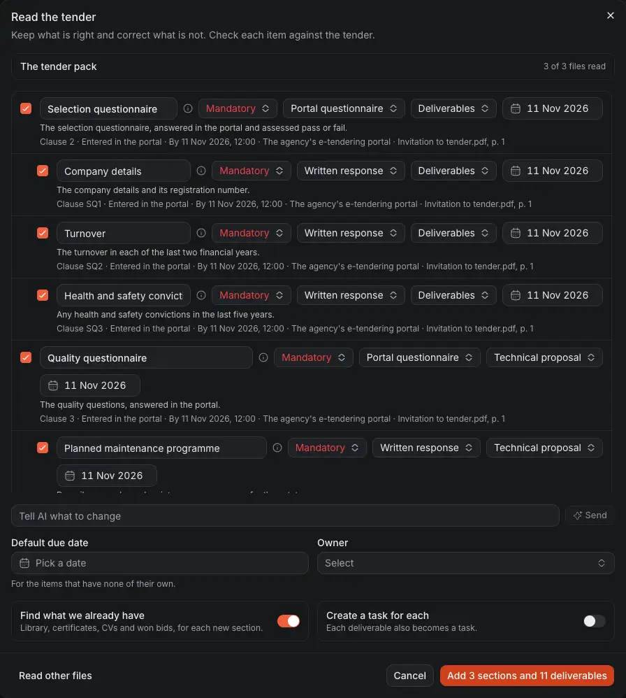 The review of a tender read with AI: what was read of the pack, each item found in the buyer's order with what it is and where it lives, the line to correct it in words, and the button that keeps it.