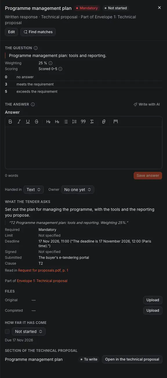 One item of the checklist opened: the question as the buyer wrote it, its weighting and how it is scored, the answer with Write with AI, and what the tender asks of it.