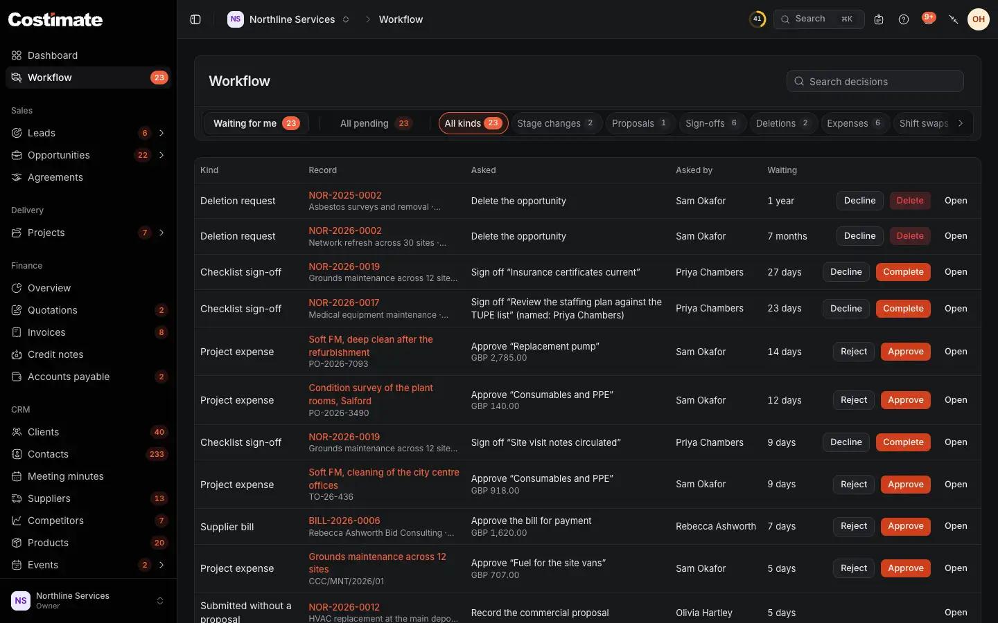 Workflow: Waiting for me and All pending, the filter by kind, and each decision with what is asked, who asked, how long it has waited, and its own buttons.