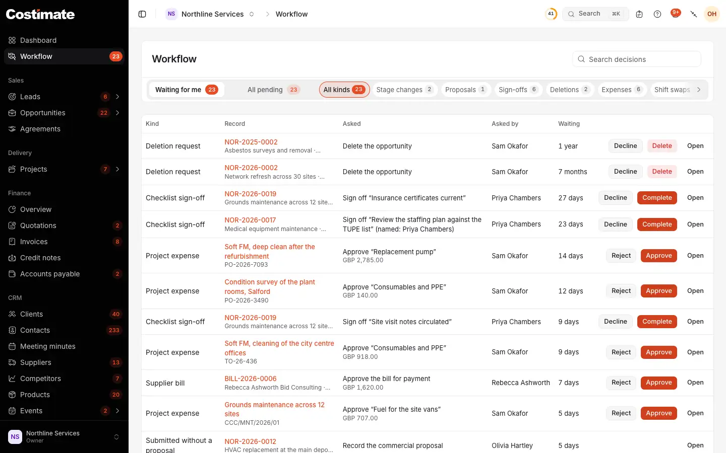 Workflow: Waiting for me and All pending, the filter by kind, and each decision with what is asked, who asked, how long it has waited, and its own buttons.