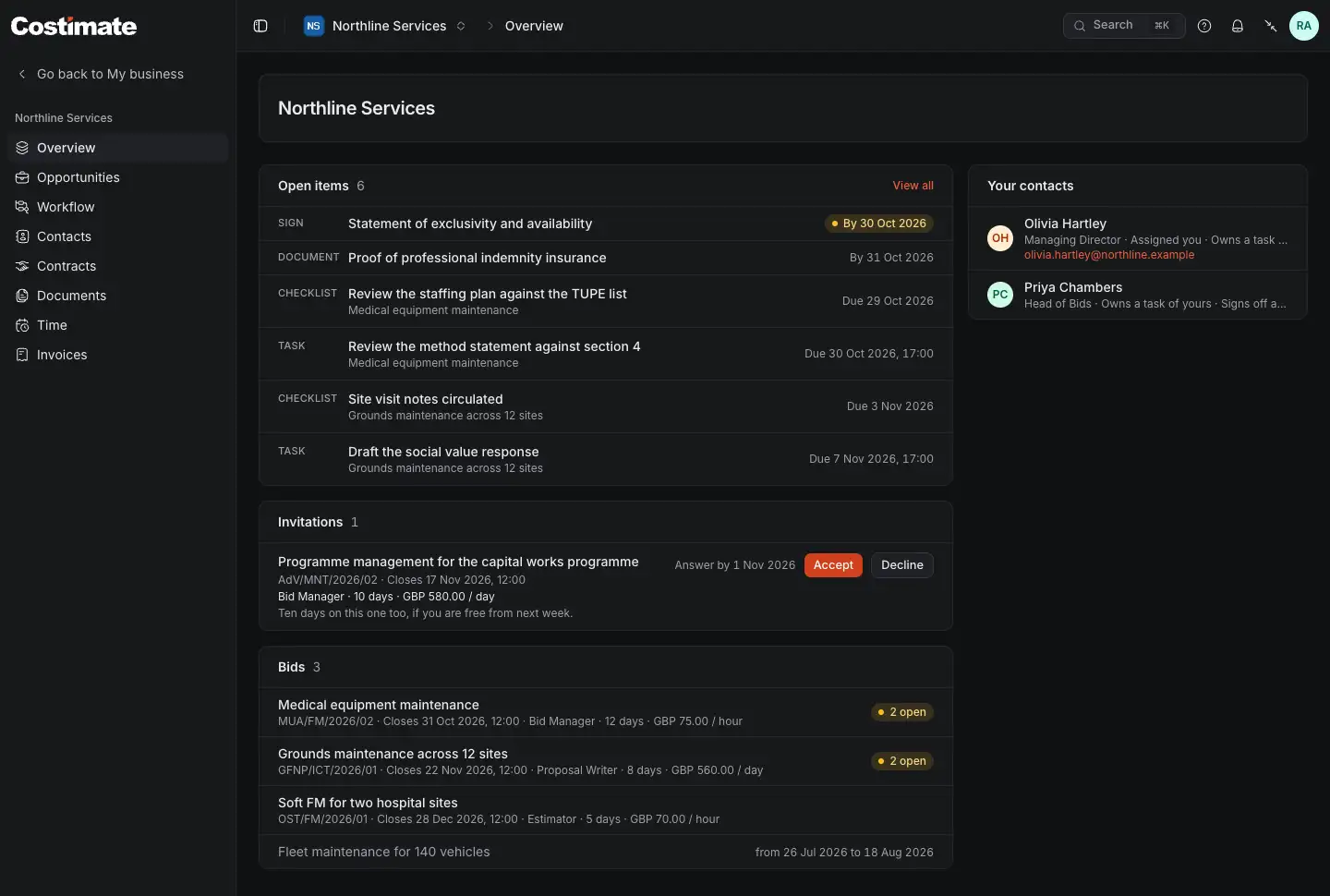 A company's space in the expert portal: what is open with it, the invitation, the bids the expert is on, and the people there.