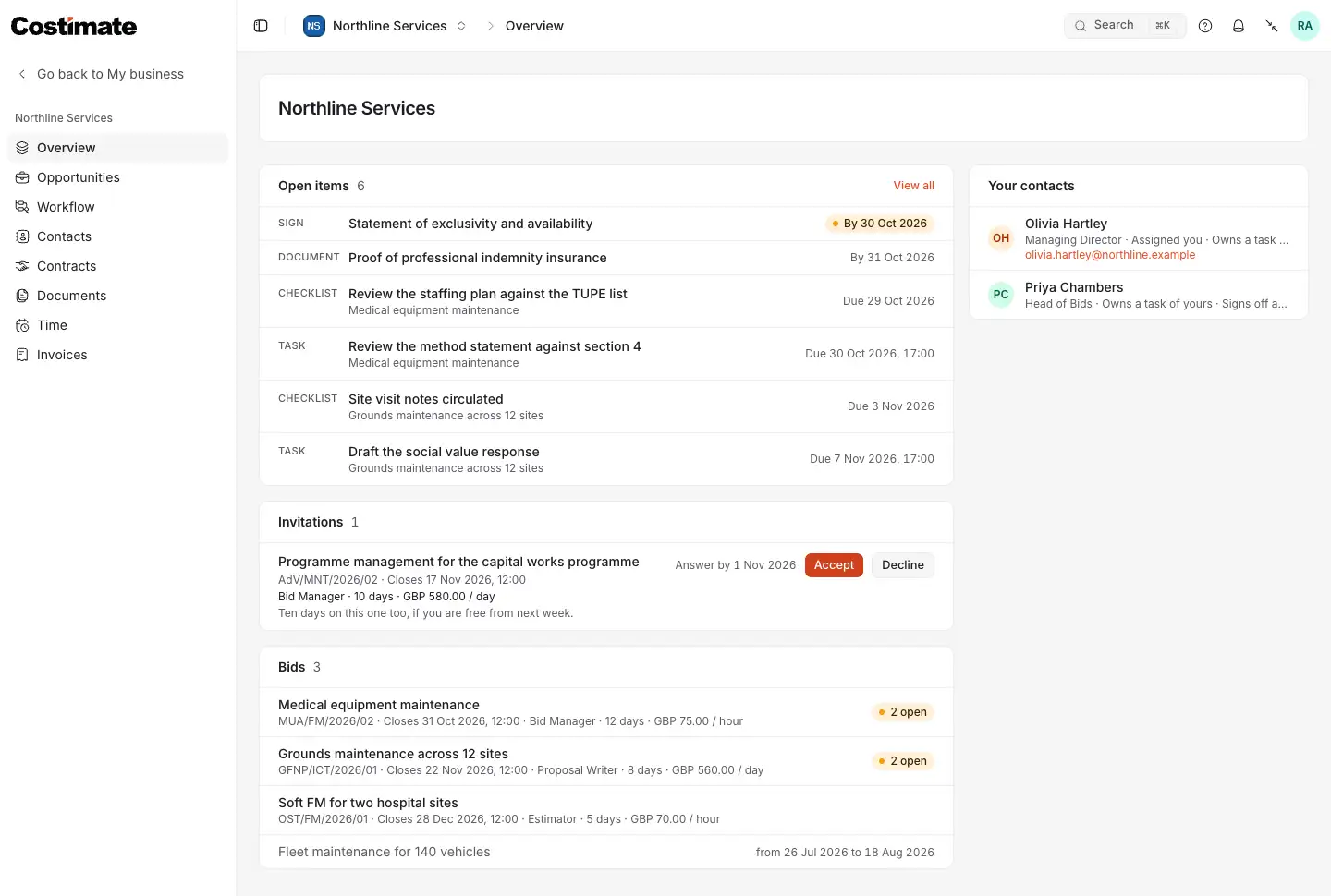 A company's space in the expert portal: what is open with it, the invitation, the bids the expert is on, and the people there.