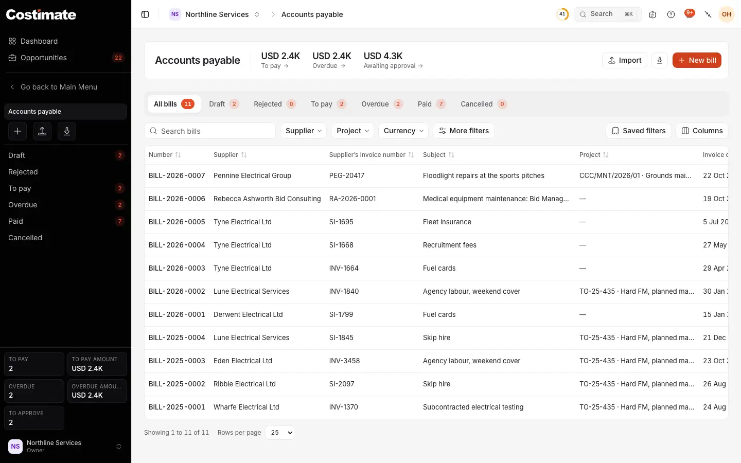 Accounts payable: what is to pay, overdue and awaiting approval, the views by status, Import and New bill, and the bills with their supplier, project and status.