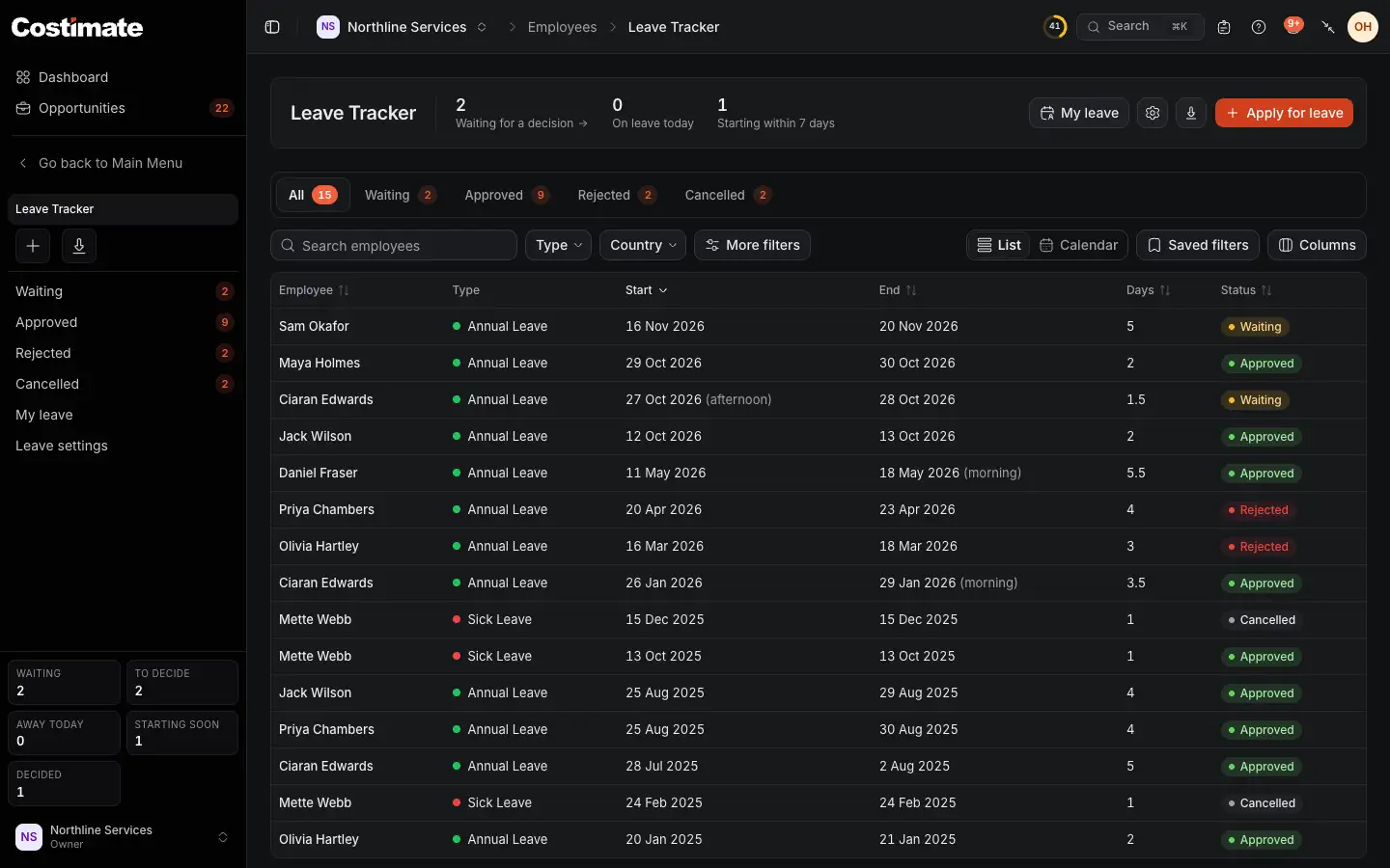 The Leave Tracker: what waits for a decision, who is on leave today and soon, the views by status, the switch between the list and the calendar, and the applications with their dates and days.