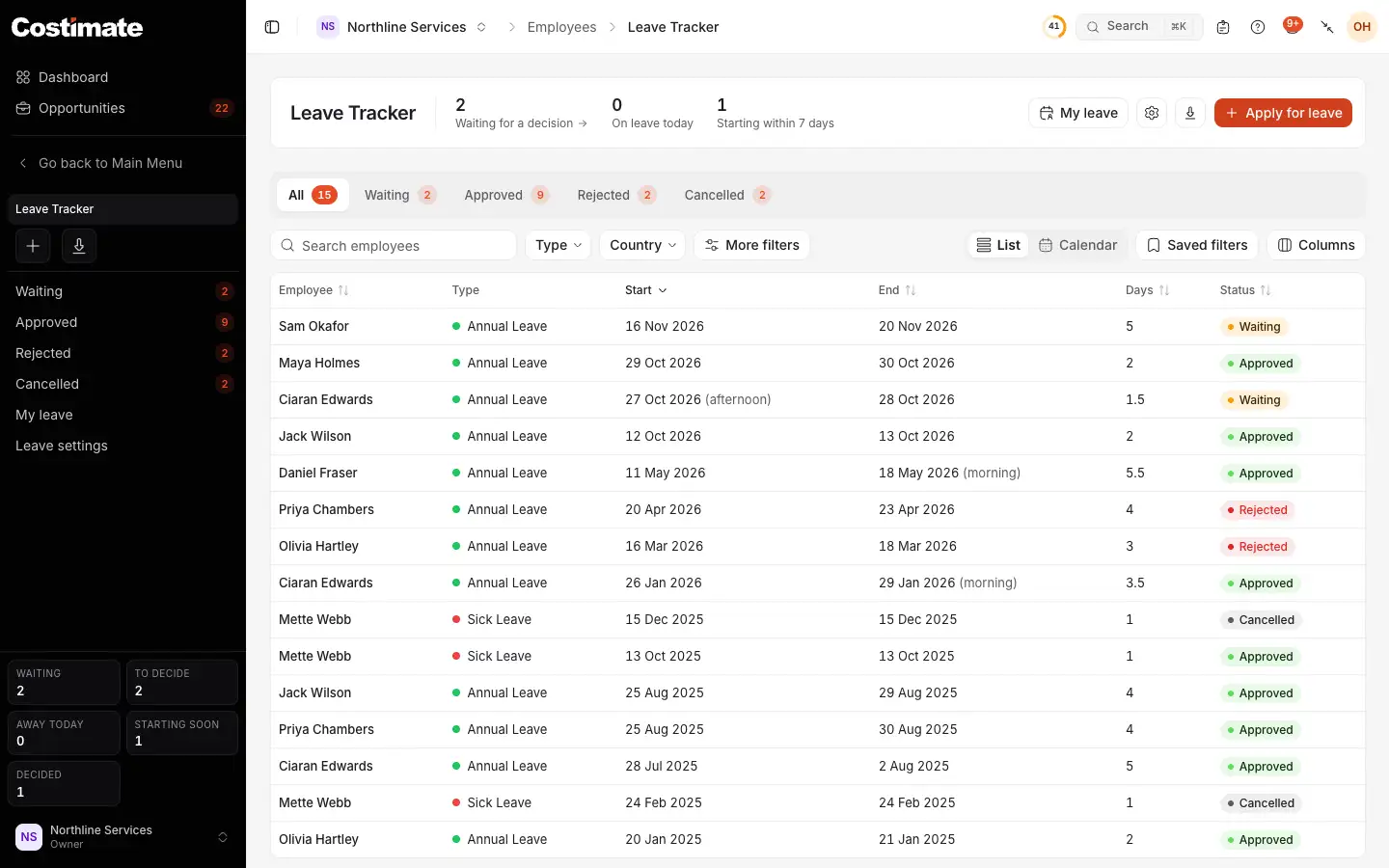 The Leave Tracker: what waits for a decision, who is on leave today and soon, the views by status, the switch between the list and the calendar, and the applications with their dates and days.