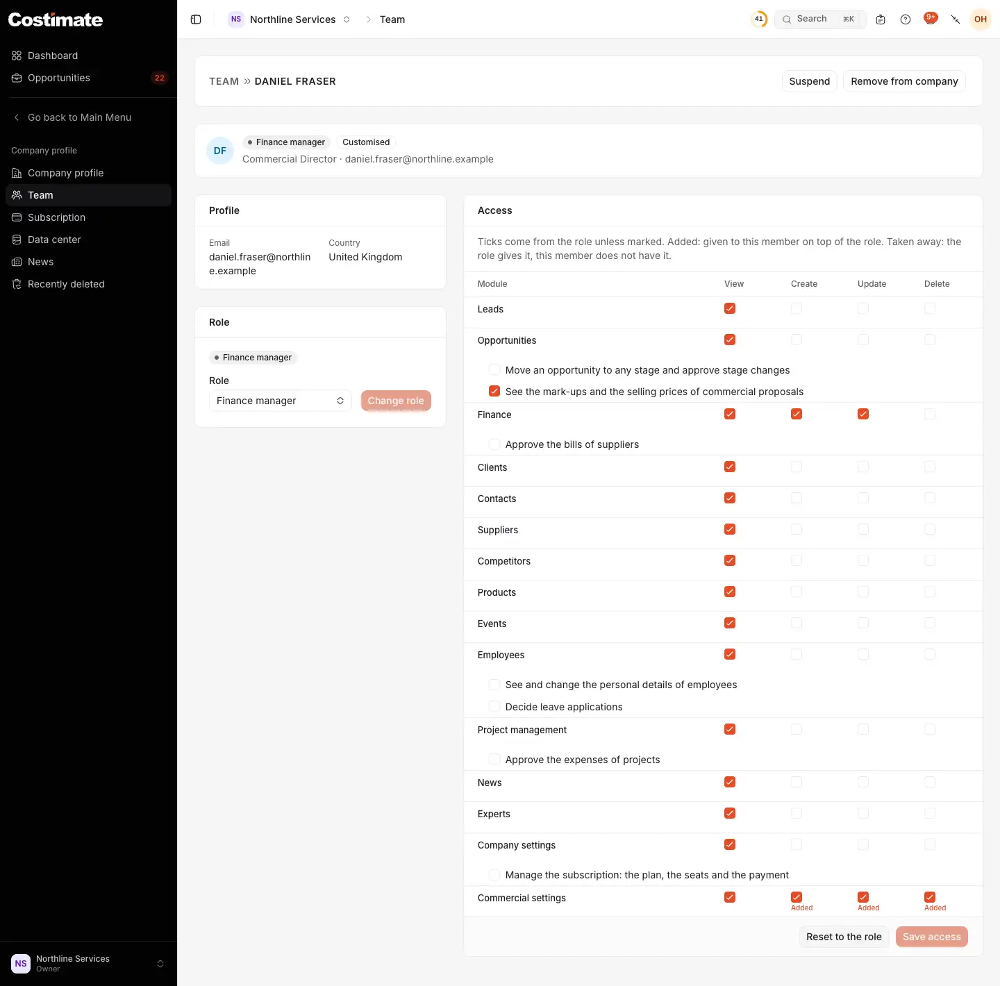 A team member's page: Suspend and Remove from company, the member's role marked Customised, Change role, and the access table with what was added on top of the role.