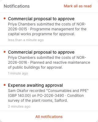 The bell open: the latest notifications of this company, Mark all as read and All notifications.