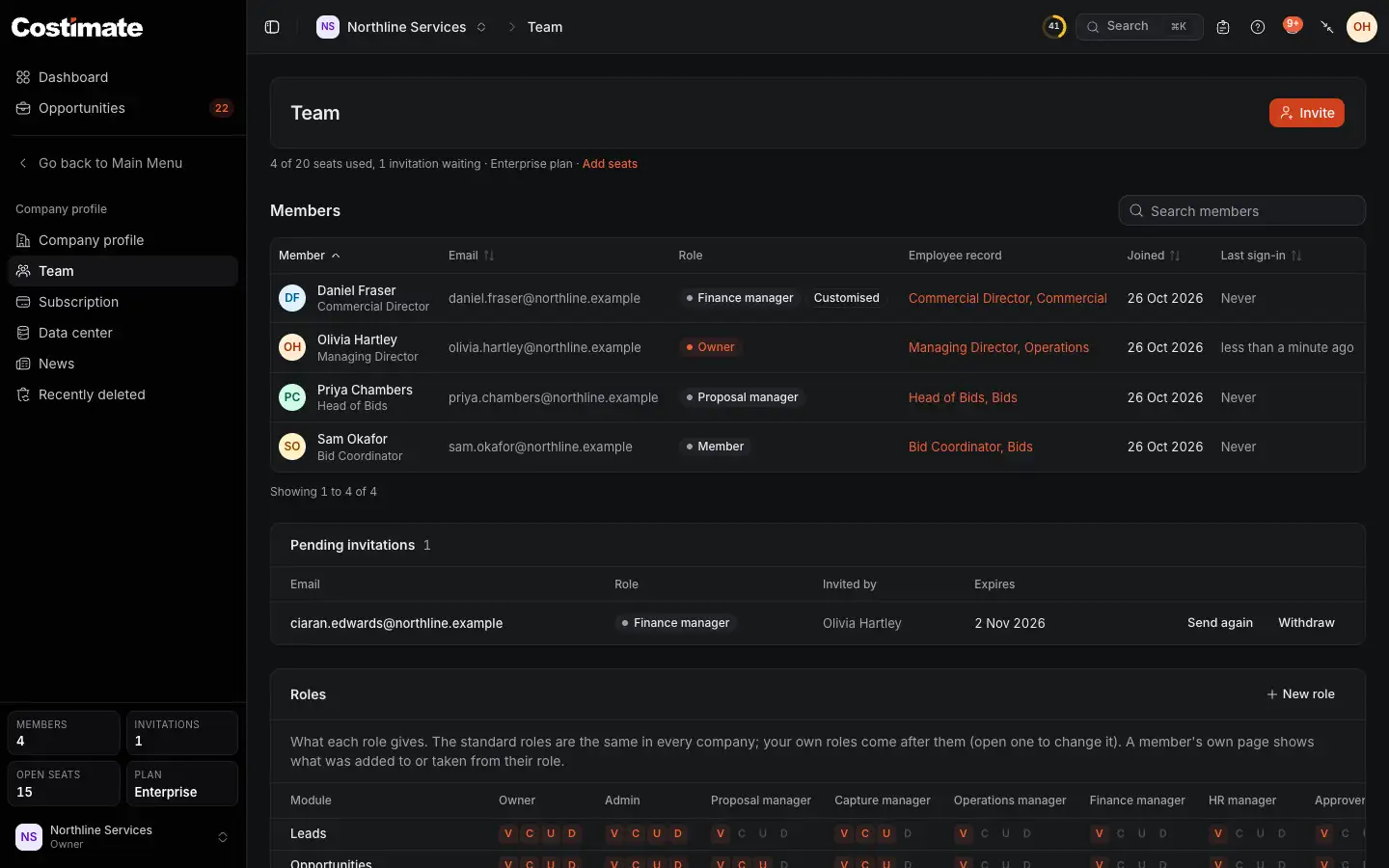 The Team page: Invite, the seats used, the members with their roles, the invitation waiting and the table of roles.