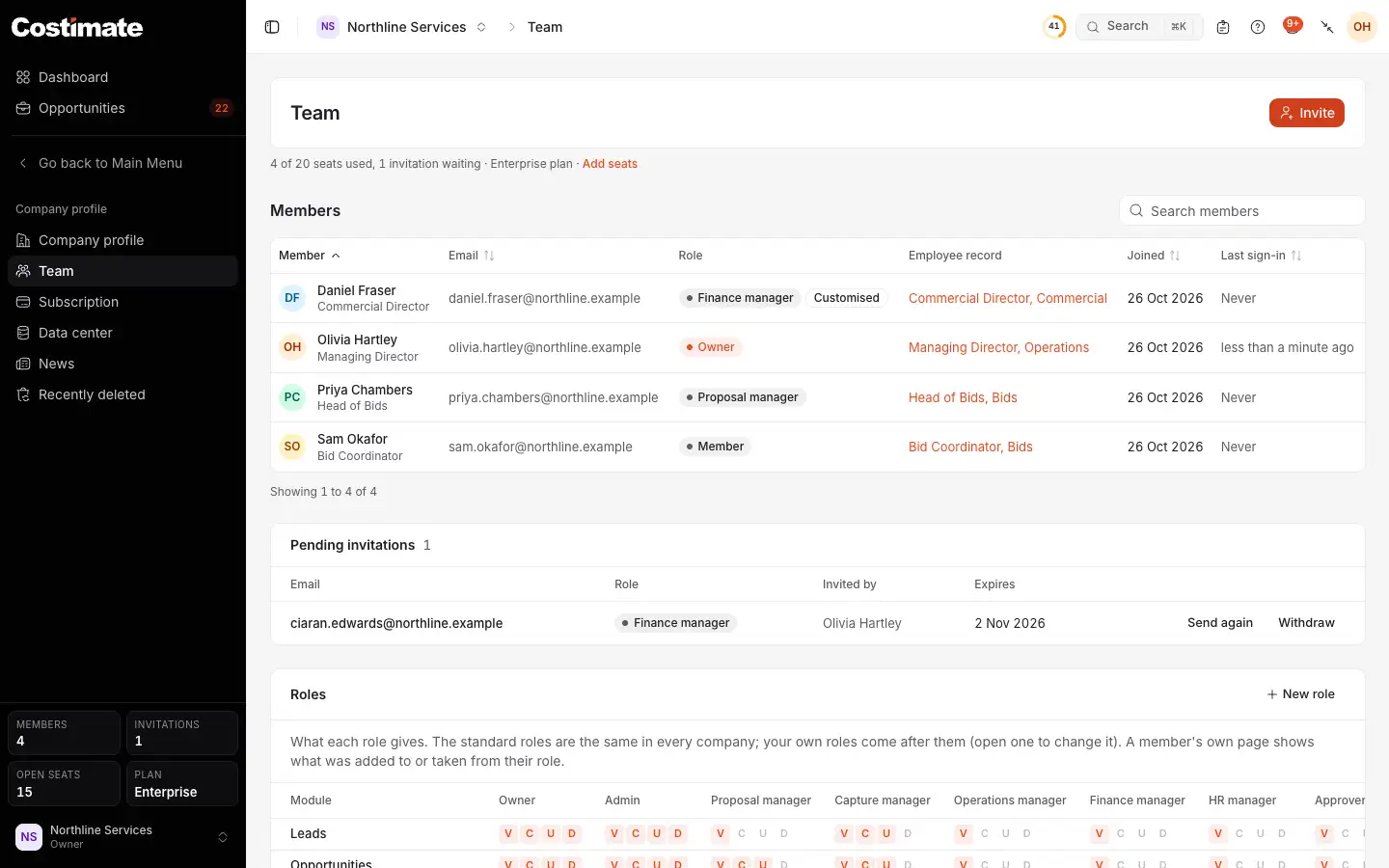 The Team page: Invite, the seats used, the members with their roles, the invitation waiting and the table of roles.